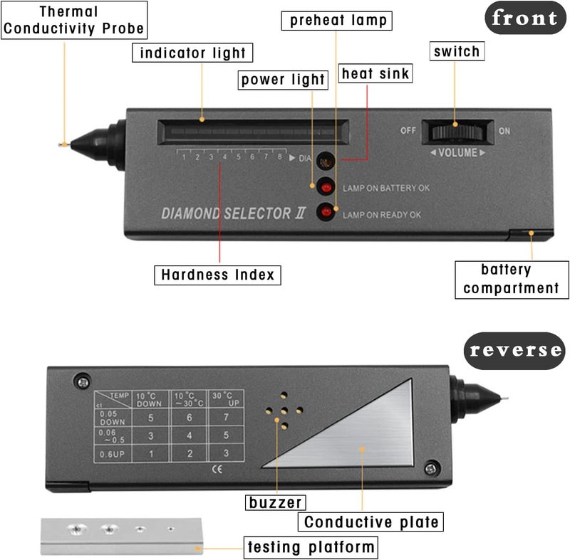 EWUHRY Portable Thermal Conductivity Meter Drill Pen High Accuracy Diamond Gem Detector Diamond Tester Professional Jewelry Tester,Detection and Identification of The Authenticity of Diamond Crystal Tools - Image 2